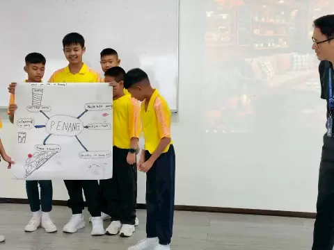 โครงการพัฒนานักเรียนแลกเปลี่ยนดูงานต่างประเทศ ณ ประเทศมาเลเซีย โ